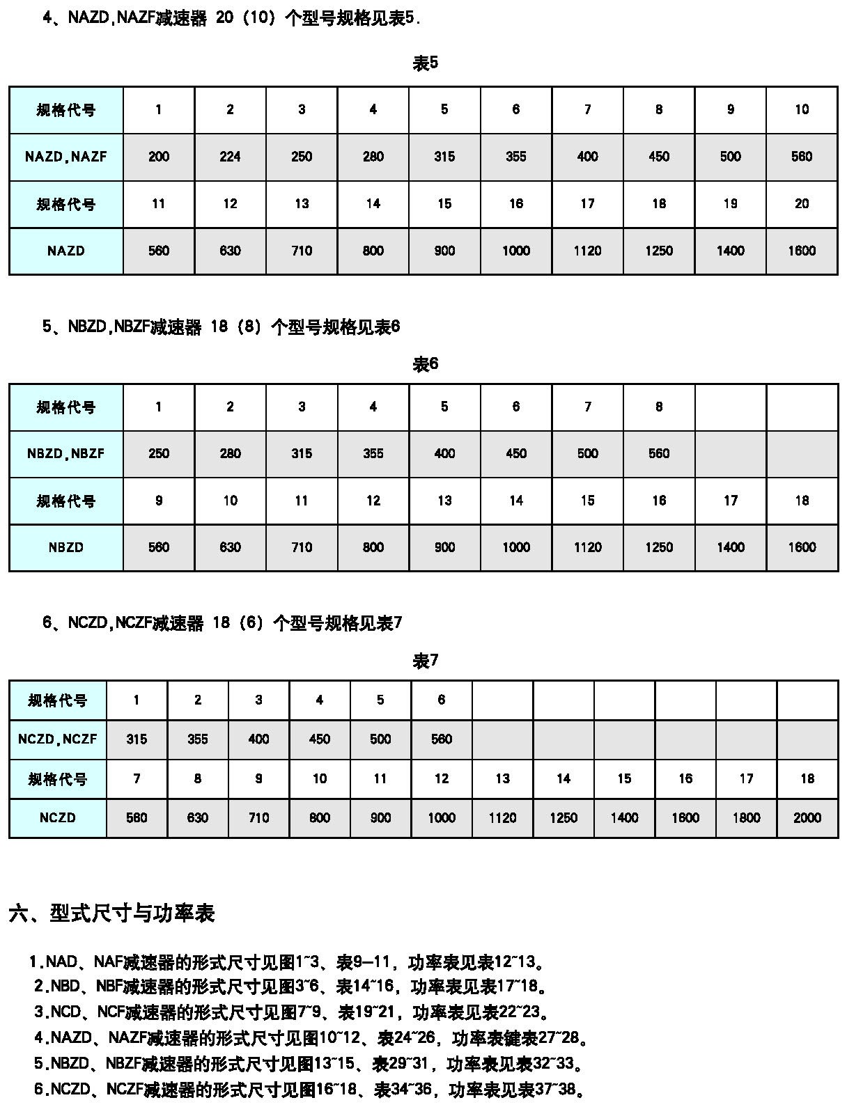 9db850988ab252edb04ef0d90c23f4f9_36dae5557a2dcd5bb5b63e14b2f5837d.jpg