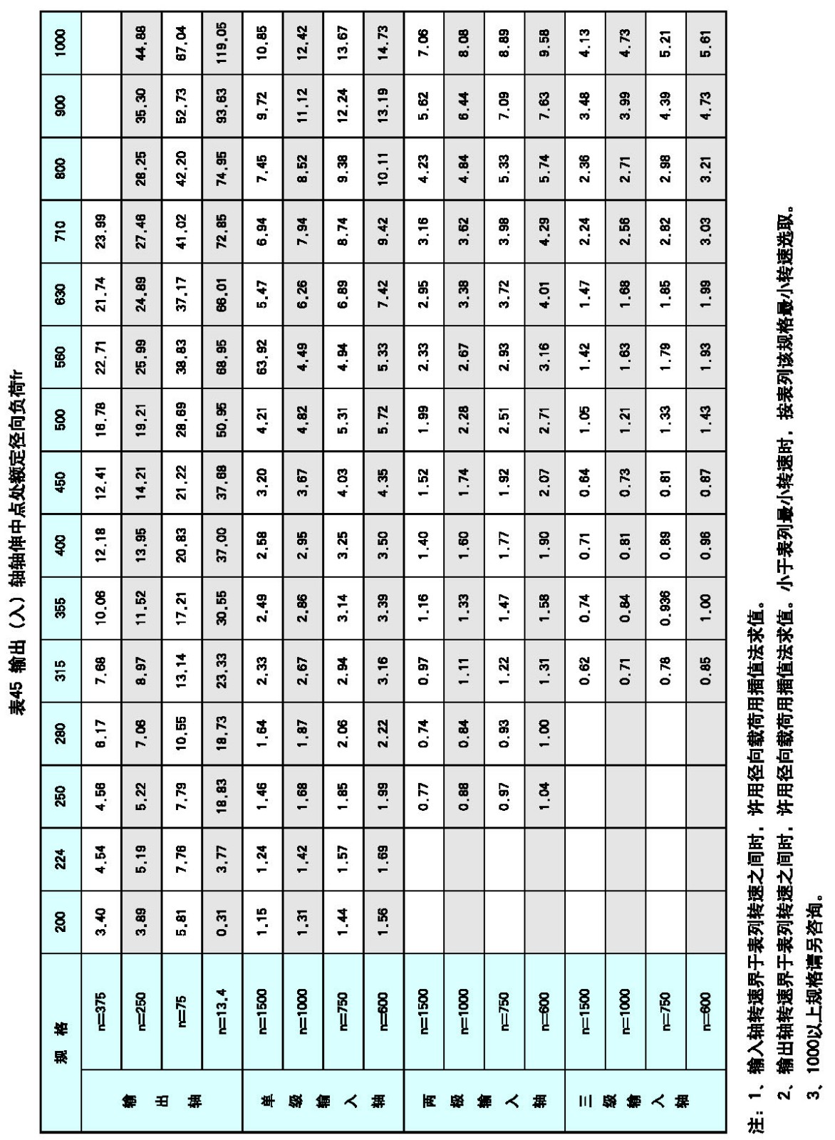 3375453544082a7264d377ad77ec6a11_98d695e8e2f1bfe976233cc781c1857e.jpg