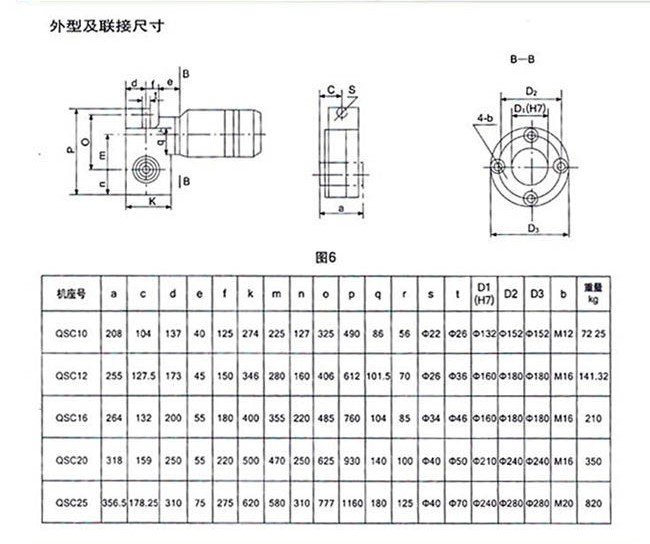 b05532670330877c58062772e58facd7_34b1f68b056a1b42c826b6e3a37efb65.jpg