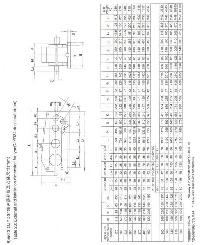 b2f182bcd7c7c2650098747eb2f56106_00ddcf000e9565b0c1f388f34249716b.jpg